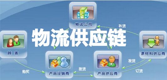 留学英国 物流与供应链管理专业深度解读