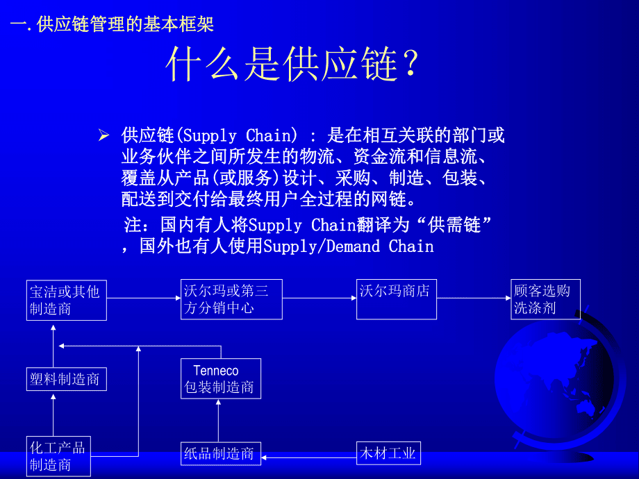 企业供应链管理分析过程